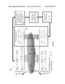 ADAPTIVE QUANTUM INFORMATION PROCESSING diagram and image