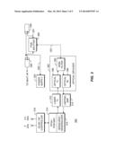 SERIALLY-DISTRIBUTED DEVICES IN A COMMUNICATION NETWORK diagram and image