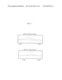 WAVELENGTH-DIVISION MULTIPLEXING OPTICAL COMMUNICATION SYSTEM AND METHOD     FOR MEASURING OPTICAL PERFORMANCE OF AN OUTPUT SIGNAL FOR THE SYSTEM diagram and image