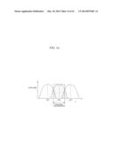 WAVELENGTH-DIVISION MULTIPLEXING OPTICAL COMMUNICATION SYSTEM AND METHOD     FOR MEASURING OPTICAL PERFORMANCE OF AN OUTPUT SIGNAL FOR THE SYSTEM diagram and image