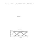 WAVELENGTH-DIVISION MULTIPLEXING OPTICAL COMMUNICATION SYSTEM AND METHOD     FOR MEASURING OPTICAL PERFORMANCE OF AN OUTPUT SIGNAL FOR THE SYSTEM diagram and image