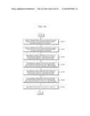 WAVELENGTH-DIVISION MULTIPLEXING OPTICAL COMMUNICATION SYSTEM AND METHOD     FOR MEASURING OPTICAL PERFORMANCE OF AN OUTPUT SIGNAL FOR THE SYSTEM diagram and image