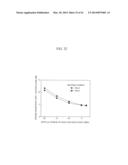 WAVELENGTH-DIVISION MULTIPLEXING OPTICAL COMMUNICATION SYSTEM AND METHOD     FOR MEASURING OPTICAL PERFORMANCE OF AN OUTPUT SIGNAL FOR THE SYSTEM diagram and image