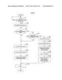 IMAGE FORMING APPARATUS diagram and image