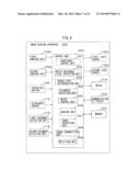 MEDIUM CONVEYANCE APPARATUS diagram and image