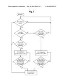 Quick Touch Clam Control for Mining Shovel diagram and image