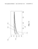 MICROFLUIDIC OSCILLATOR PUMP diagram and image