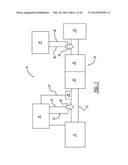 Exhaust Gas Flow Distribution System diagram and image