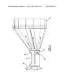 Exhaust Gas Flow Distribution System diagram and image