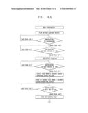 METHOD FOR CONTROLLING FUEL REFORMER diagram and image