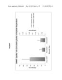 CARBON NANOTUBES FOR IMAGING AND DRUG DELIVERY diagram and image