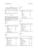 STABILIZED CALCIUM PHOSPHATE COMPLEXES diagram and image