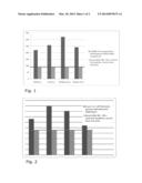 Repair of Neurodegenerative Diseases diagram and image