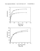 PON POLYPEPTIDES, POLYNUCLEOTIDES ENCODING SAME AND COMPOSITIONS AND     METHODS UTILIZING SAME diagram and image