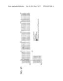 PON POLYPEPTIDES, POLYNUCLEOTIDES ENCODING SAME AND COMPOSITIONS AND     METHODS UTILIZING SAME diagram and image