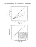 PON POLYPEPTIDES, POLYNUCLEOTIDES ENCODING SAME AND COMPOSITIONS AND     METHODS UTILIZING SAME diagram and image