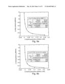 PON POLYPEPTIDES, POLYNUCLEOTIDES ENCODING SAME AND COMPOSITIONS AND     METHODS UTILIZING SAME diagram and image