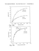 PON POLYPEPTIDES, POLYNUCLEOTIDES ENCODING SAME AND COMPOSITIONS AND     METHODS UTILIZING SAME diagram and image