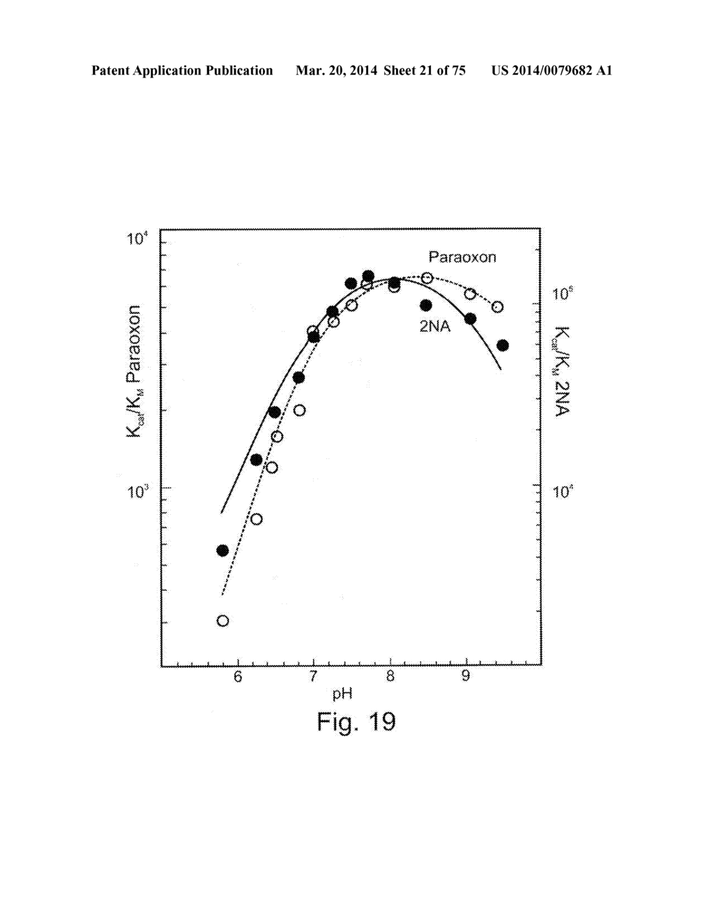 PON POLYPEPTIDES, POLYNUCLEOTIDES ENCODING SAME AND COMPOSITIONS AND     METHODS UTILIZING SAME - diagram, schematic, and image 22