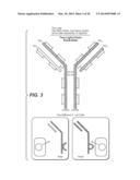 Fc VARIANTS AND METHODS FOR THEIR PRODUCTION diagram and image