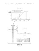 Fc VARIANTS AND METHODS FOR THEIR PRODUCTION diagram and image