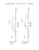 Fc VARIANTS AND METHODS FOR THEIR PRODUCTION diagram and image