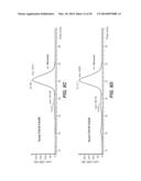 Fc VARIANTS AND METHODS FOR THEIR PRODUCTION diagram and image