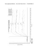 Fc VARIANTS AND METHODS FOR THEIR PRODUCTION diagram and image