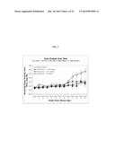 INHIBITORS OF BRUTON S TYROSINE KINASE FOR THE TREATMENT OF SOLID TUMORS diagram and image