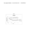 INHIBITORS OF BRUTON S TYROSINE KINASE FOR THE TREATMENT OF SOLID TUMORS diagram and image