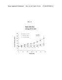 INHIBITORS OF BRUTON S TYROSINE KINASE FOR THE TREATMENT OF SOLID TUMORS diagram and image