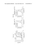 THERMOSTABLE ANTIBODY FRAMEWORK REGIONS diagram and image