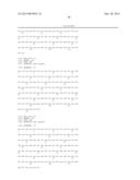 THERMOSTABLE ANTIBODY FRAMEWORK REGIONS diagram and image