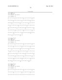 THERMOSTABLE ANTIBODY FRAMEWORK REGIONS diagram and image