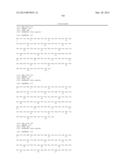 THERMOSTABLE ANTIBODY FRAMEWORK REGIONS diagram and image