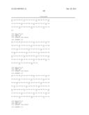 THERMOSTABLE ANTIBODY FRAMEWORK REGIONS diagram and image