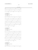 THERMOSTABLE ANTIBODY FRAMEWORK REGIONS diagram and image