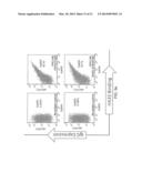 THERMOSTABLE ANTIBODY FRAMEWORK REGIONS diagram and image