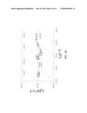 THERMOSTABLE ANTIBODY FRAMEWORK REGIONS diagram and image