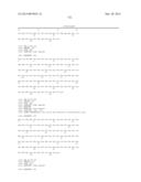 THERMOSTABLE ANTIBODY FRAMEWORK REGIONS diagram and image