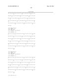 THERMOSTABLE ANTIBODY FRAMEWORK REGIONS diagram and image