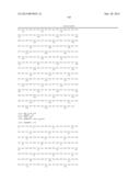 THERMOSTABLE ANTIBODY FRAMEWORK REGIONS diagram and image