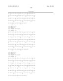 THERMOSTABLE ANTIBODY FRAMEWORK REGIONS diagram and image