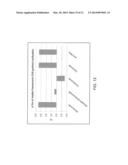 THERMOSTABLE ANTIBODY FRAMEWORK REGIONS diagram and image