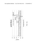 THERMOSTABLE ANTIBODY FRAMEWORK REGIONS diagram and image