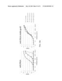 THERMOSTABLE ANTIBODY FRAMEWORK REGIONS diagram and image