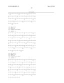 THERMOSTABLE ANTIBODY FRAMEWORK REGIONS diagram and image