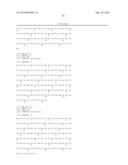 THERMOSTABLE ANTIBODY FRAMEWORK REGIONS diagram and image