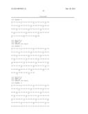 THERMOSTABLE ANTIBODY FRAMEWORK REGIONS diagram and image