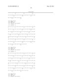 THERMOSTABLE ANTIBODY FRAMEWORK REGIONS diagram and image